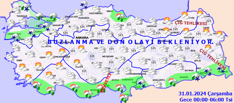 Ege