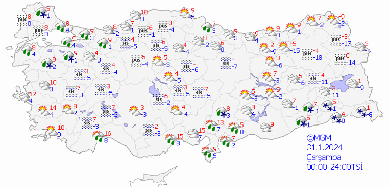 Akdeniz