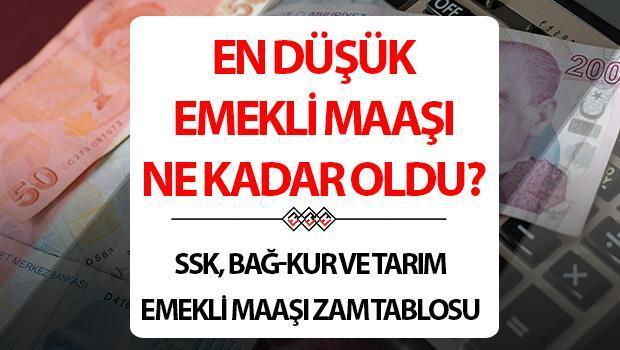 Emekli Maaşlarında Son Durum