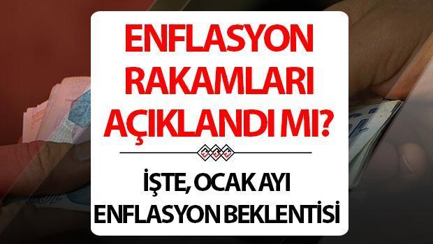 Enflasyon Rakamları Ne Zaman Açıklanacak?