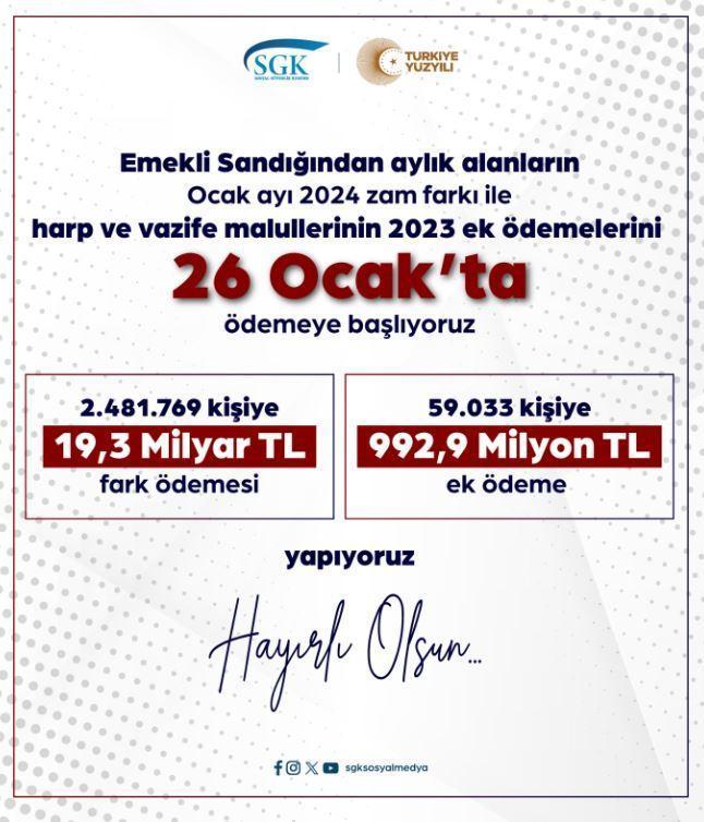 2024 Yılı Dul ve Yetim Maaşları Artışları ve Ödemeleri