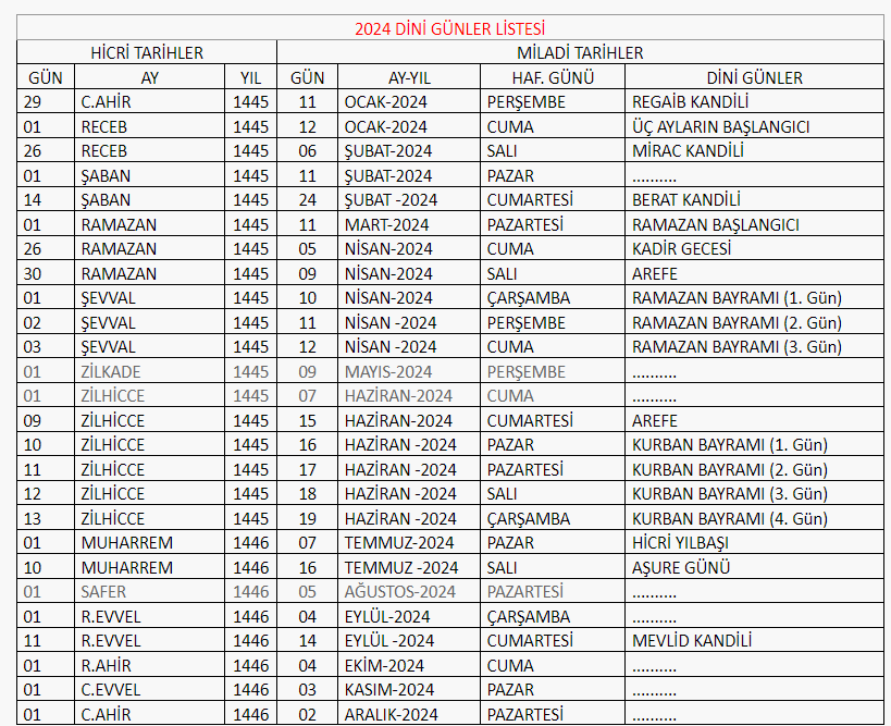 2024 Yılı Recep Ayı ve Önemli Tarihler