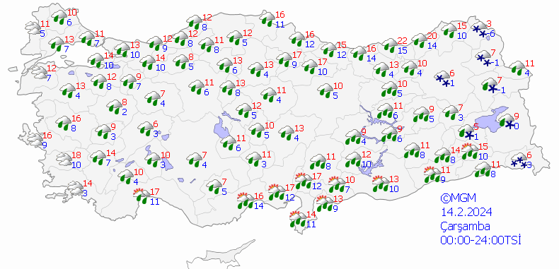 Antalya'da Sel Felaketi ve Hava Durumu Uyarıları