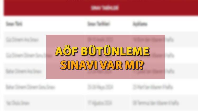 AÖF Güz Dönemi Sınavları ve Bütünleme Süreci