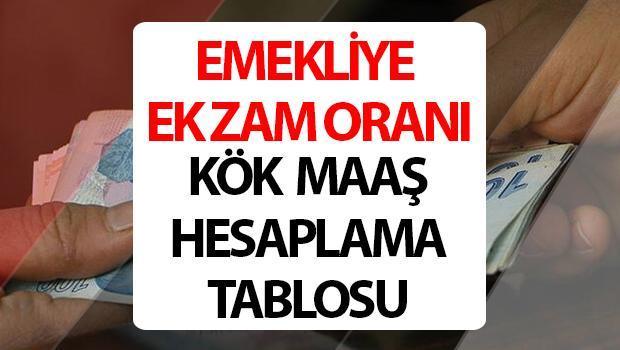 Kök Maaş Nasıl Hesaplanır?