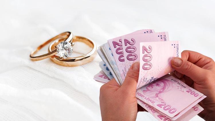 Faizsiz Evlilik Kredisi: Aile ve Gençlik Fonu ile Yeni Destekler
