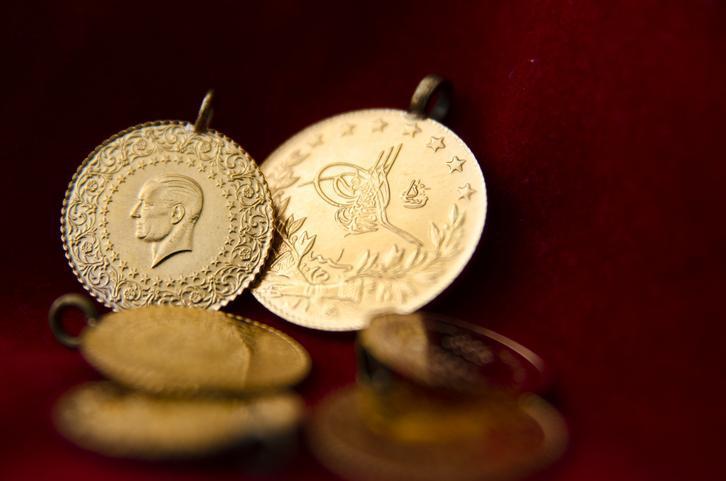 Finansal Yatırımların Reel Getiri Değerlendirmesi ve Altın Fiyatları