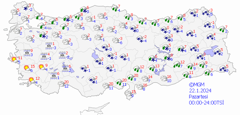 Güncel Hava Durumu Değerlendirmesi