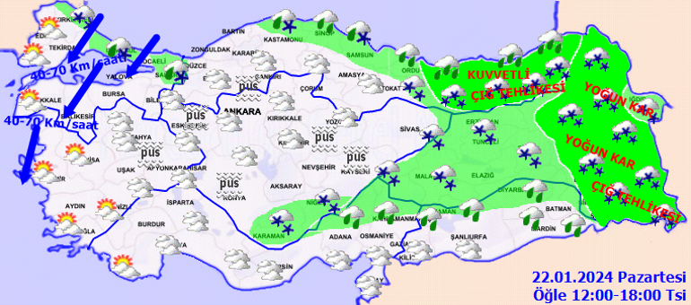 Güncel Hava Durumu Değerlendirmesi ve Tahminleri