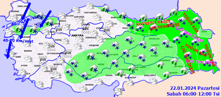 Güncel Hava Durumu Değerlendirmesi ve Tahminleri