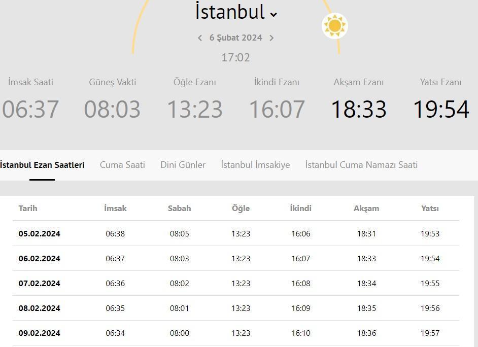 6 Şubat 2024 İftar Vakti