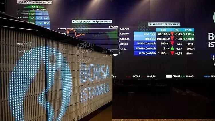 Limak Çimento Halka Arz Sonuçları ve Borsa İşlem Tarihi