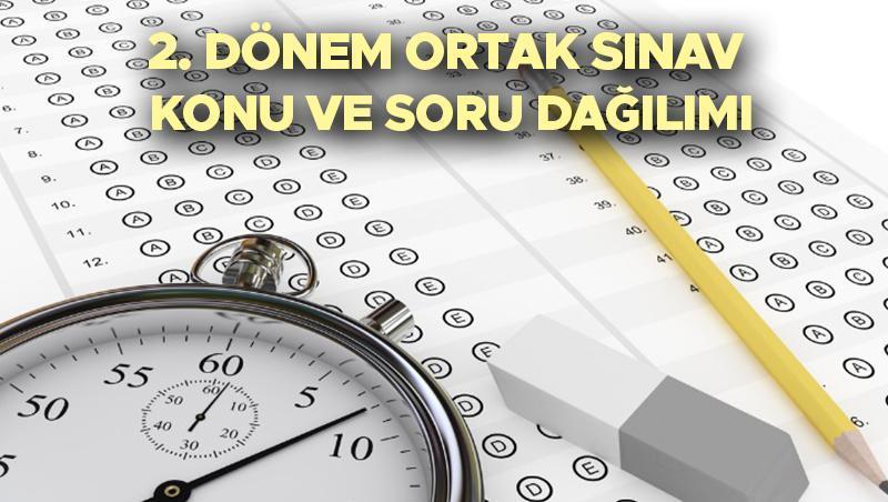 MEB Ortak Sınav Tarihleri ve Detayları