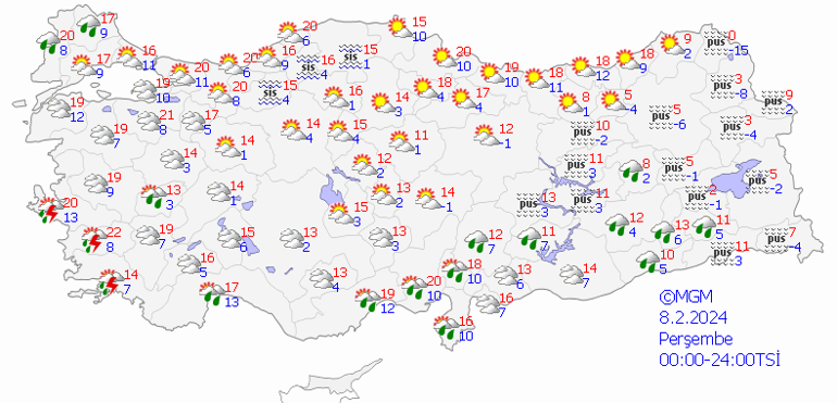 Meteorolojik Değerlendirme