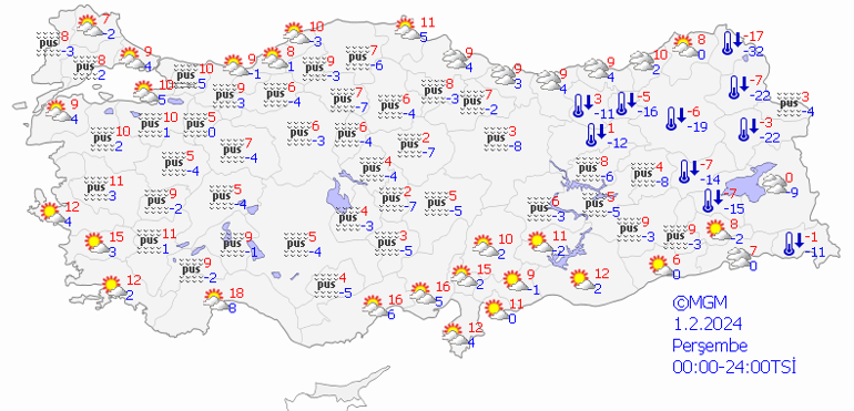 Meteorolojik Değerlendirme