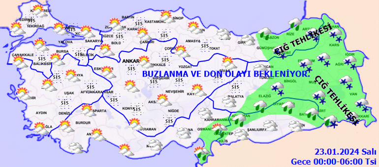 Meteorolojik Değerlendirme ve Hava Durumu Tahmini