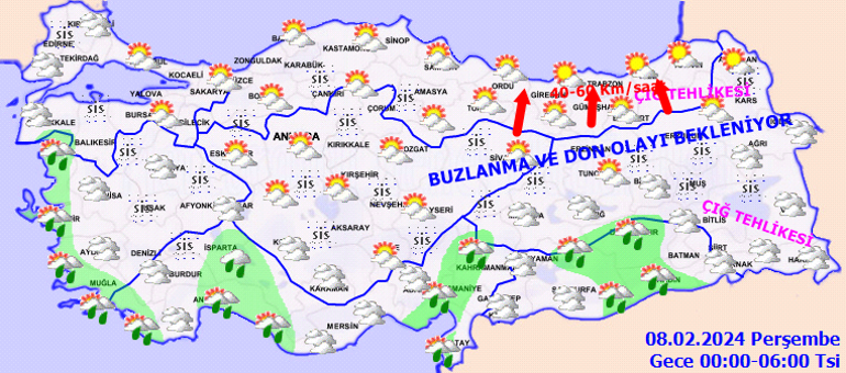 Meteorolojik Değerlendirme ve Hava Durumu Tahmini