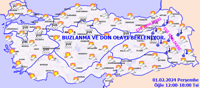 Meteorolojik Değerlendirme ve Hava Durumu Tahmini
