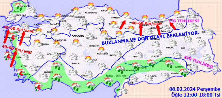 Meteorolojik Değerlendirme ve Hava Durumu Tahmini