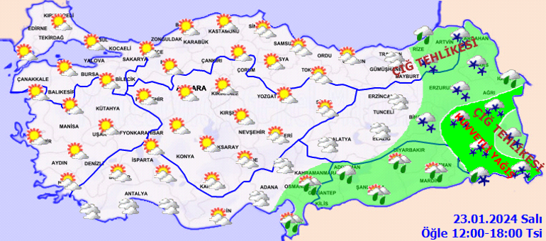 Meteorolojik Değerlendirme ve Hava Durumu Tahmini
