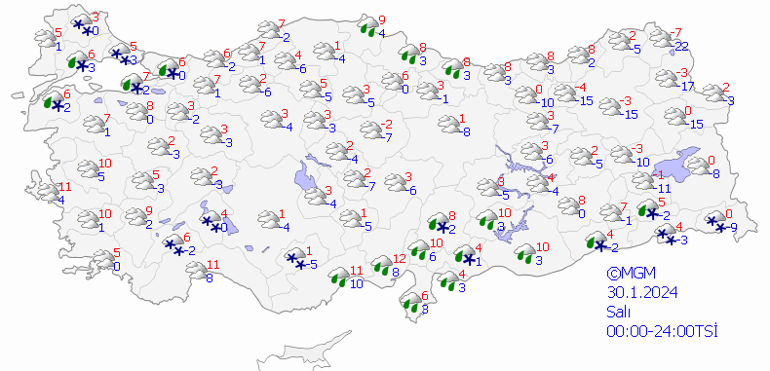Meteorolojik Değerlendirme