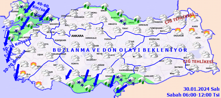 Meteorolojik Değerlendirme ve Hava Durumu Tahminleri