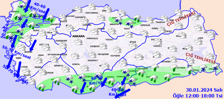 Meteorolojik Değerlendirme ve Hava Durumu Tahminleri