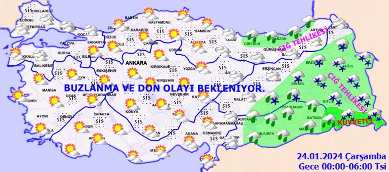 Türkiye Hava Durumu Tahmini: Yağışlar ve Sıcaklık Değişimleri