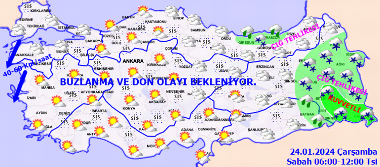 Türkiye Hava Durumu Tahmini: Yağışlar ve Sıcaklık Değişimleri