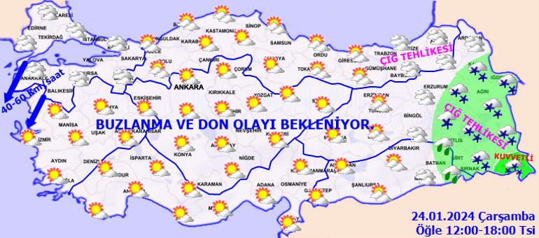 Türkiye Hava Durumu Tahmini: Yağışlar ve Sıcaklık Değişimleri