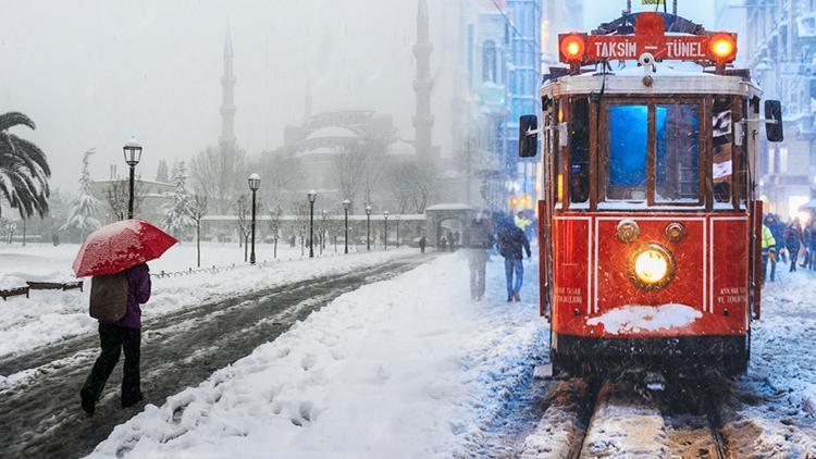Türkiye'yi Etkisi Altına Alacak Kar Yağışı