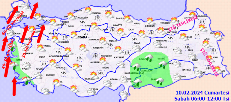 Akdeniz Bölgesi