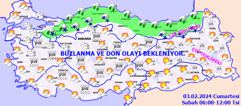 Ege Bölgesi