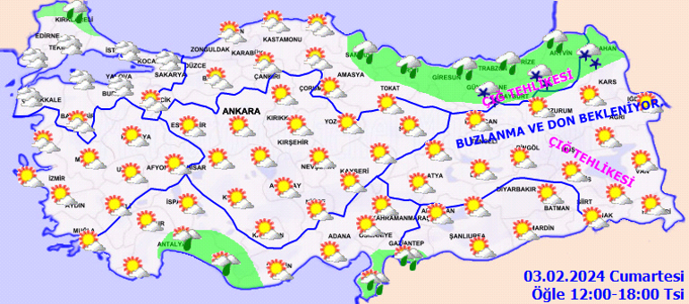 Akdeniz Bölgesi